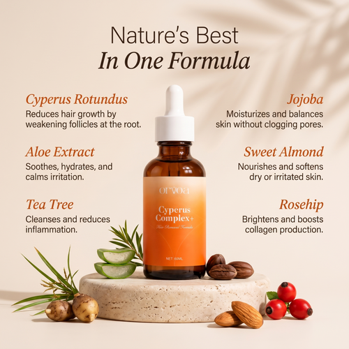 Cyperus Complex+
