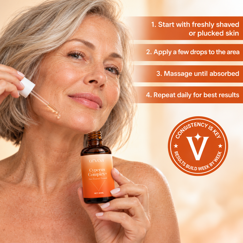 Cyperus Complex+